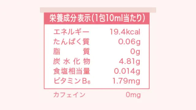 Pure Meets Support |フェムケアサプリ| 7日間お試しセット