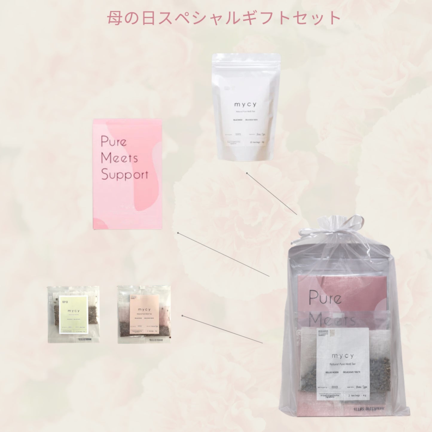 【母の日＆セルフケア】スペシャルギフトセット|ベーシック（15包）